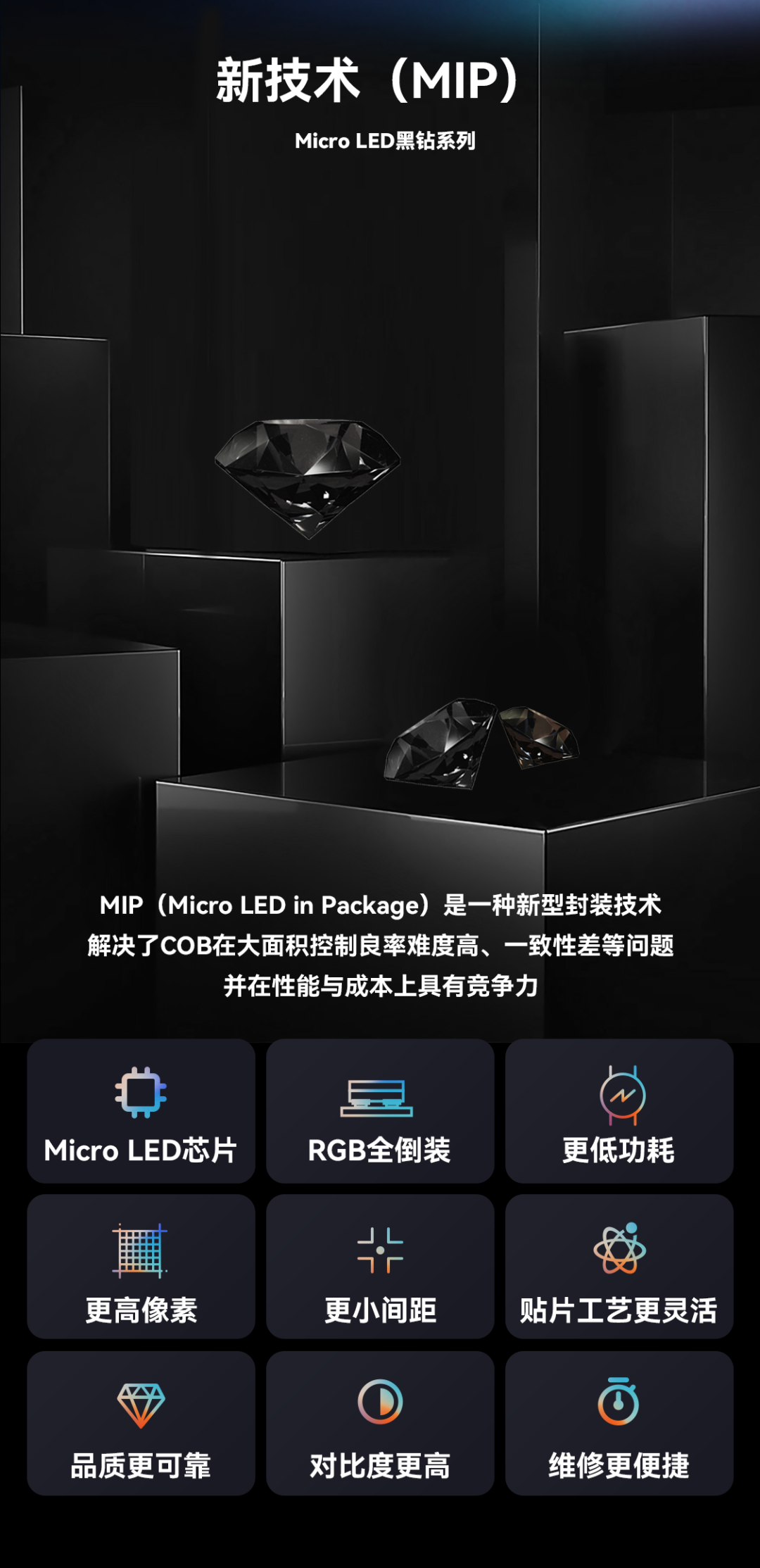 一期一会 | xcsport体育创新应用技术集锦