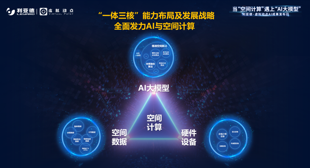 xcsport体育虚拟动点受邀参加华为开发者大会 入选“MetaStudio技术领航者”