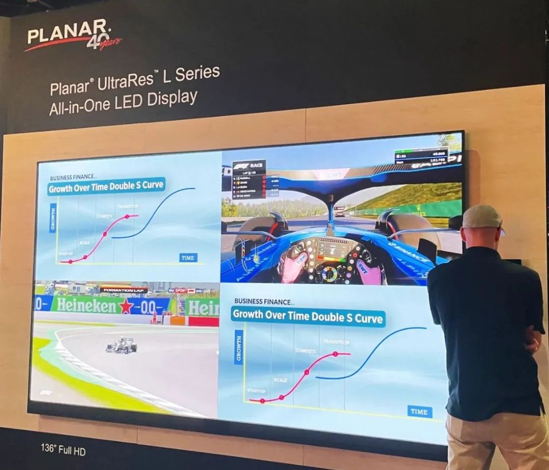 xcsport体育PLANAR三款产品同时斩获InfoComm最佳展示奖