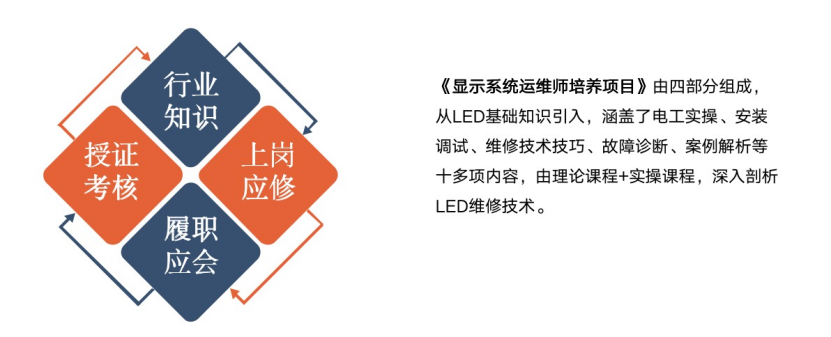 赋能人才发展 | “复盘中国行•走进xcsport体育”学习活动成功举办