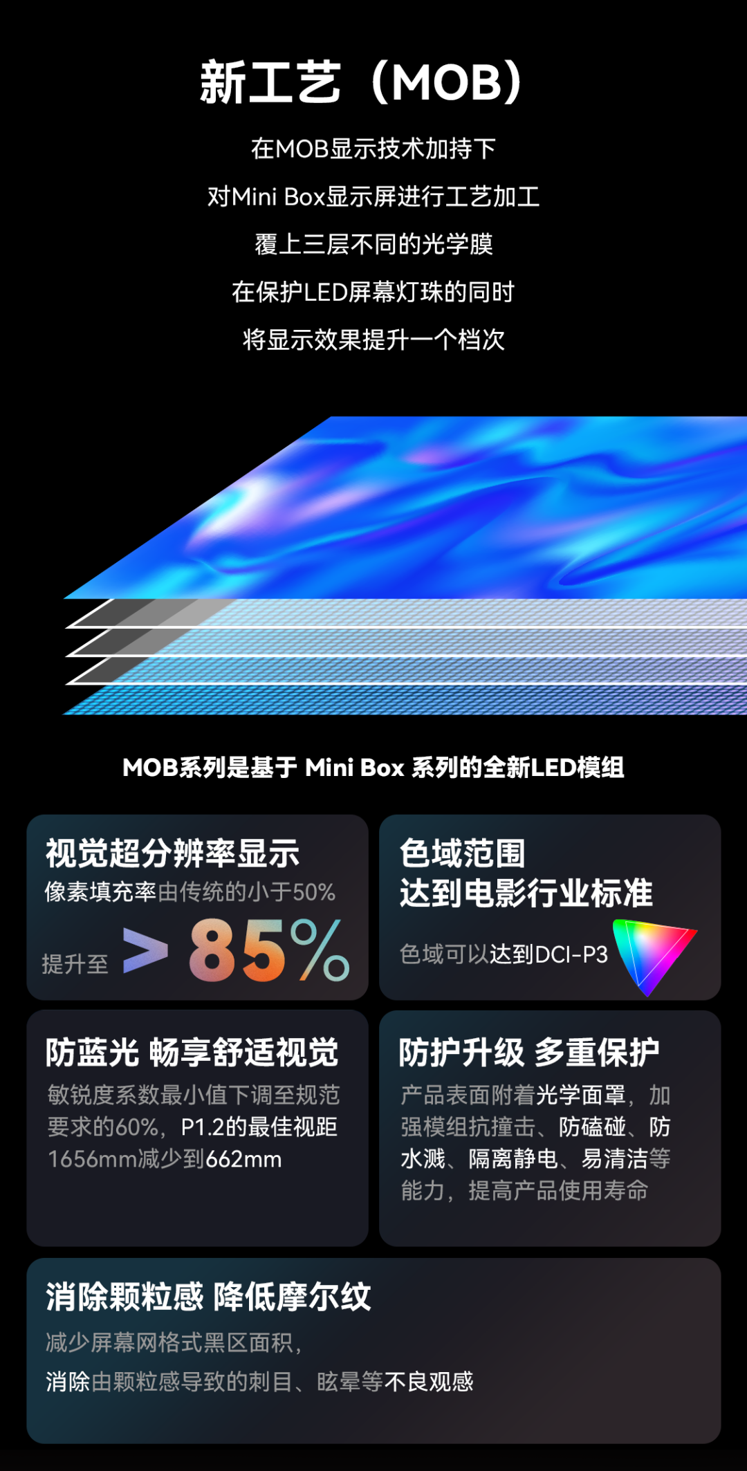 一期一会 | xcsport体育创新应用技术集锦