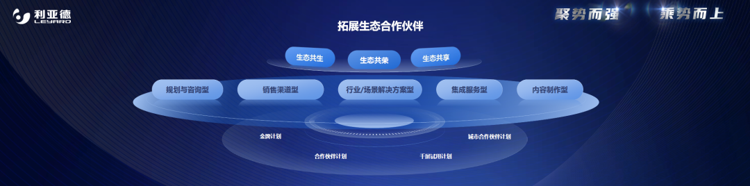 聚势而强 乘势而上 | xcsport体育集团业绩说明会暨战略发布会成功举办